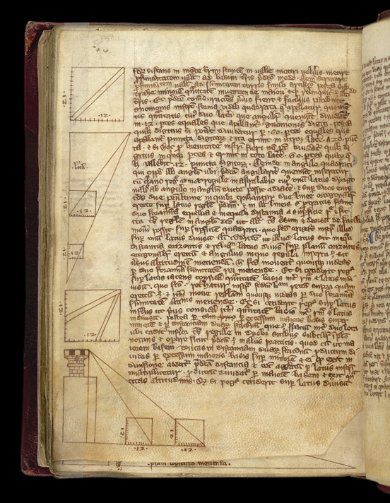 treatises_on_natural_science_philosophy_and_mathematics-mensuration-1300-oxford-17.5x12.5cm-vellum.jpg